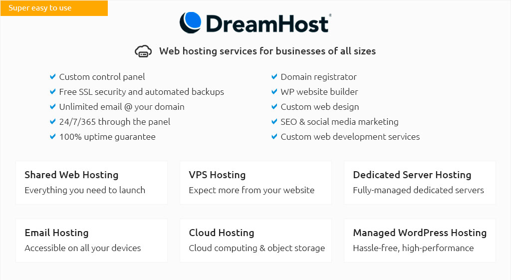 Best Wordpress Hosting Usa